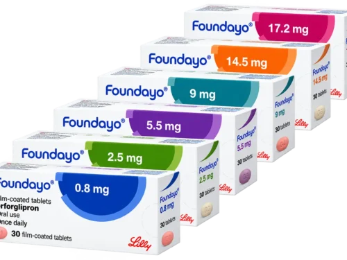 buy Foundayo weightloss pills