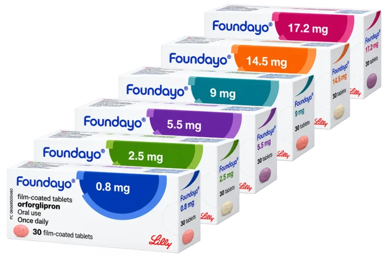 buy Foundayo weightloss pills